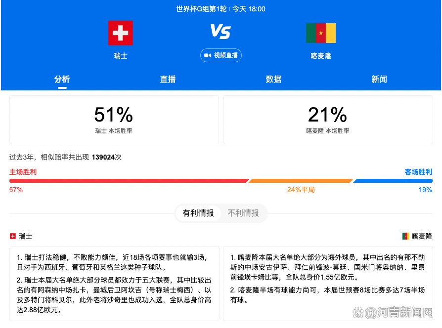 不动霸王拳传人孙天磊天天游手好闲，被死仇家用佳丽计谗谄。悲伤欲尽的孙天磊昏倒中发现本身被所有人误以为是孙悟空，被挟持着往救师父。但是贪生怕死的孙天磊不敢与魔王战役，只得用各类法子逃走。但命运和他开了个年夜年夜的打趣，充溢着豪情，冤仇，忖量的人生始终脱不出循环。面临因爱生恨寻觅几百年的情侣，师兄弟和有父亲印记的有缘人，他会若何决定?所有的一切是真实仍是虚幻?